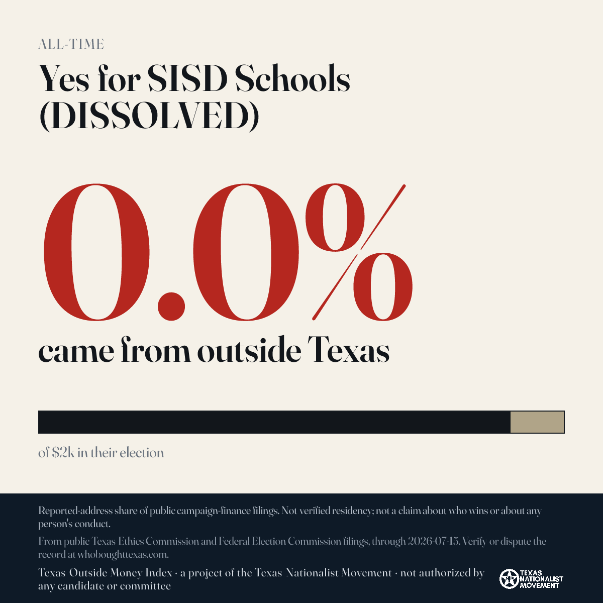 Yes for SISD Schools (DISSOLVED) donations share card