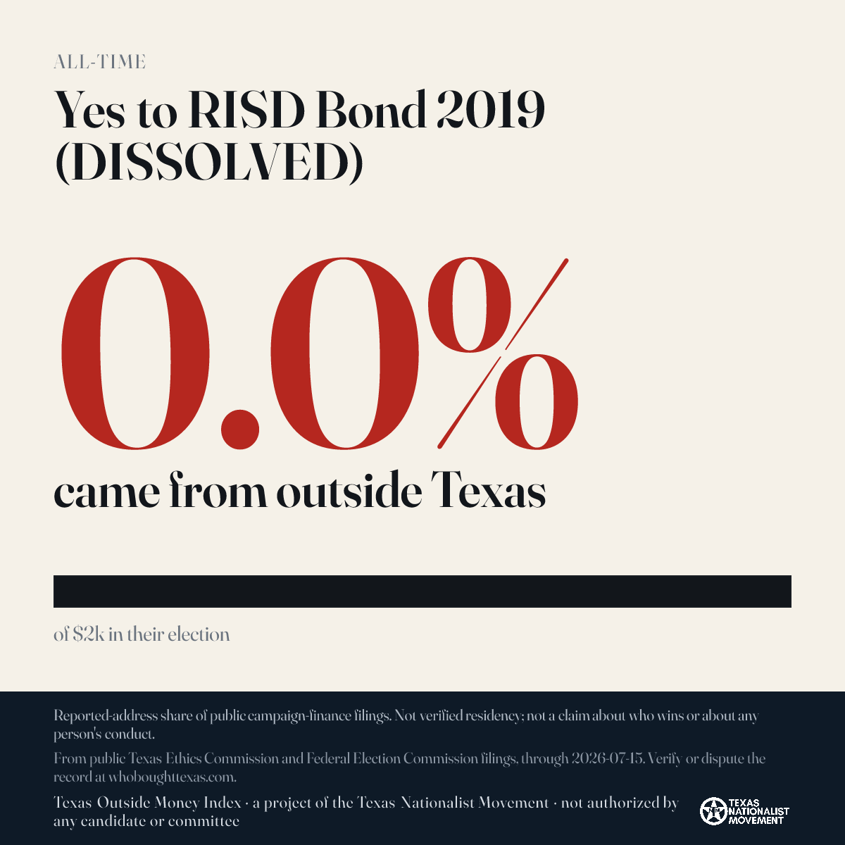Yes to RISD Bond 2019 (DISSOLVED) donations share card